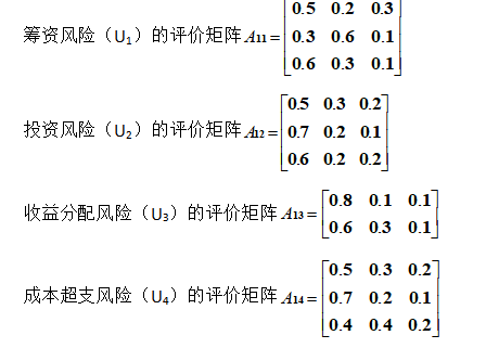 城市轨道交通PPP项目财务风险管理研究 ——以XZ地铁为例