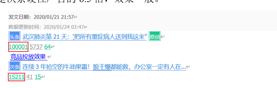 社会化媒体下的内容营销策略研究 ——以微信公众号为例