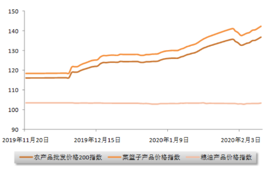 超市行业市场营销策略研究——以江门市祥华超市有限公司为例