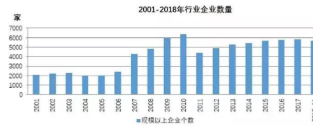 东莞炽阳机械有限公司数控机床产品策略研究