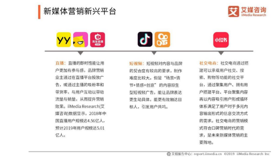 广州慕可生物科技有限公司新媒体营销策略分析