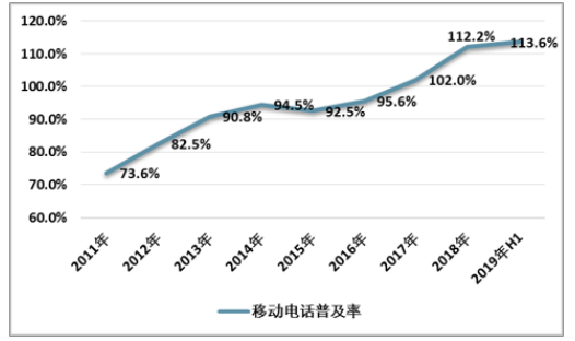 广州慕可生物科技有限公司新媒体营销策略分析