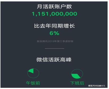 广州慕可生物科技有限公司新媒体营销策略分析