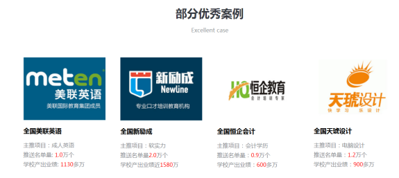 广州勤学教育咨询有限公司营销策略分析