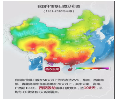 检验检测行业服务营销策略研究——以徐州市防雷 设施检测有限公司湛江分公司为例
