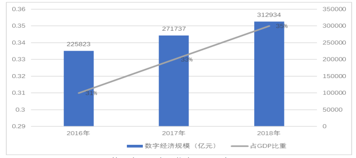 教育培训行业网络营销策略研究——以广州师德皓大教育科技有限公司为例