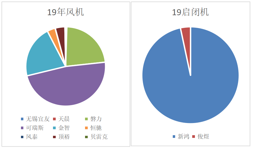 可持续发展环境下环保企业的营销战略分析——以新之地环保产业公司为例