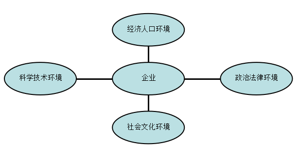 奶茶行业营销策略研究——以广州九龙玖 餐饮管理有限公司为例