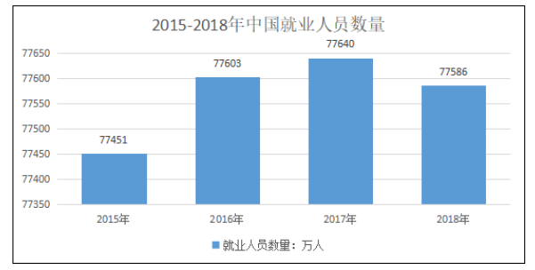 人力资源型企业的市场营销策略研究——以前锦网络信息技术有限公司为例