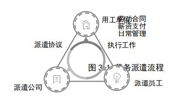 人力资源型企业的市场营销策略研究——以前锦网络信息技术有限公司为例