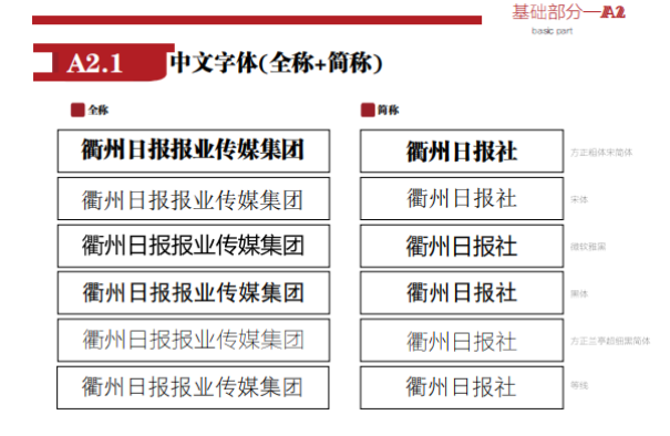 初探衢州报业集团形象设计方案