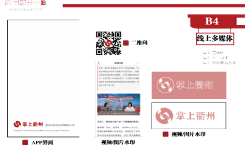初探衢州报业集团形象设计方案
