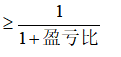 基于常见技术指标策略在量化交易中应用研究