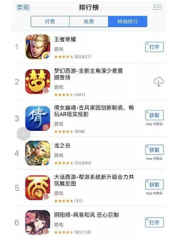 网络手游的运营模式探析——基于阴阳师和王者荣耀的比较
