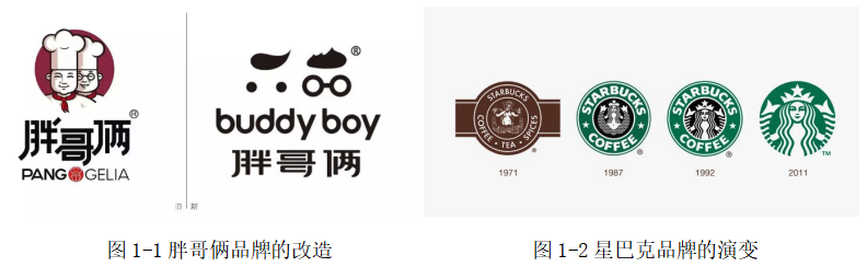 浅析VI设计在现代餐饮品牌推广中的应用研究----以“太二酸菜鱼”为例