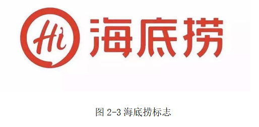 浅析VI设计在现代餐饮品牌推广中的应用研究----以“太二酸菜鱼”为例