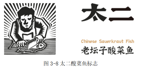 浅析VI设计在现代餐饮品牌推广中的应用研究----以“太二酸菜鱼”为例