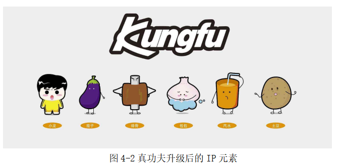 浅析VI设计在现代餐饮品牌推广中的应用研究----以“太二酸菜鱼”为例