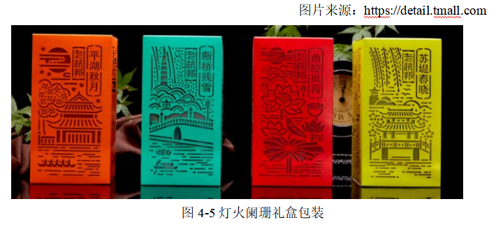 浅谈杭州古建筑视觉元素在纪念品包装设计中的应用研究