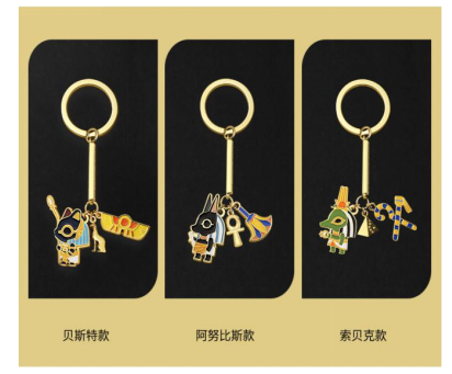 浅谈广东省博物馆馆藏文物卡通衍生品设计