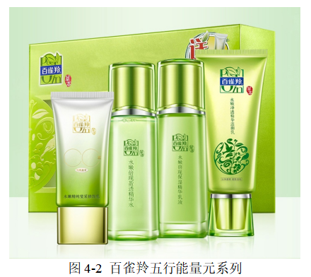 浅谈我国护肤品包装设计中视觉语言特征的应用