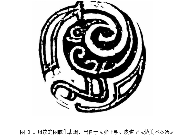 浅谈传统凤鸟纹在手机游戏视觉界面中的应用