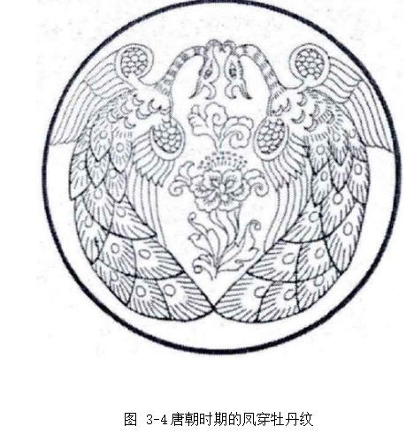浅谈传统凤鸟纹在手机游戏视觉界面中的应用