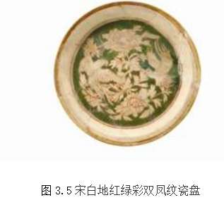 浅谈传统凤鸟纹在手机游戏视觉界面中的应用