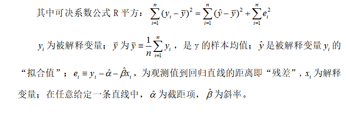 CAPM模型在我国上证A股市场的实证分析