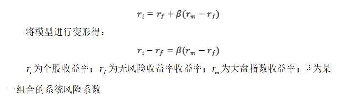 CAPM模型在我国上证A股市场的实证分析