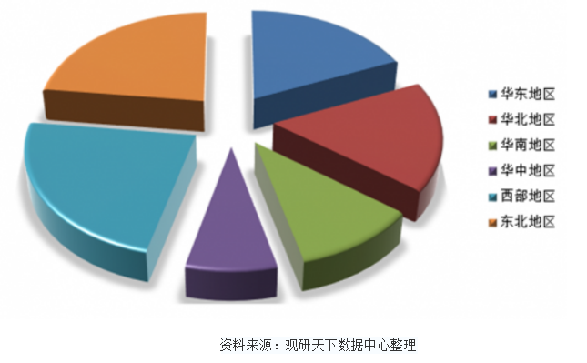 中小企业应收账款管理存在的问题及对策—以中山市和兴粘扣带有限公司为例