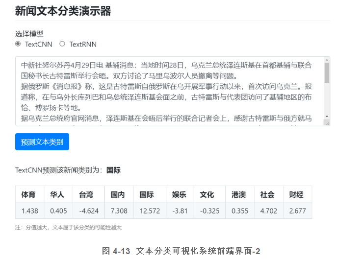 基于深度神经网络的新闻文本分类研究