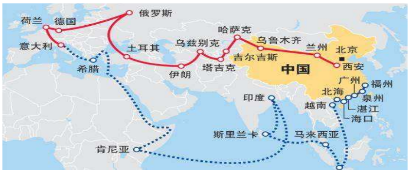 新时代我国医药贸易发展探析