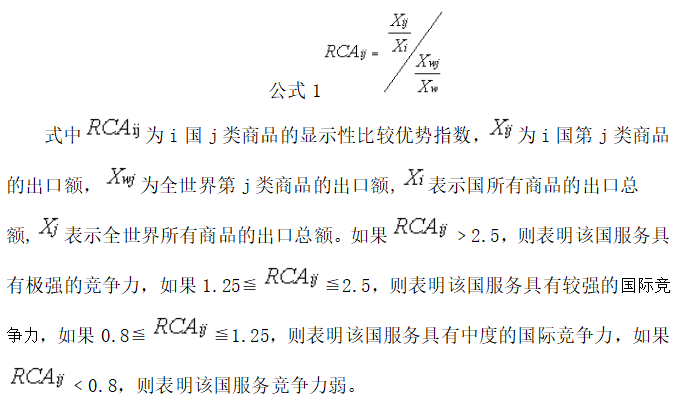 中国农药行业贸易发展研究