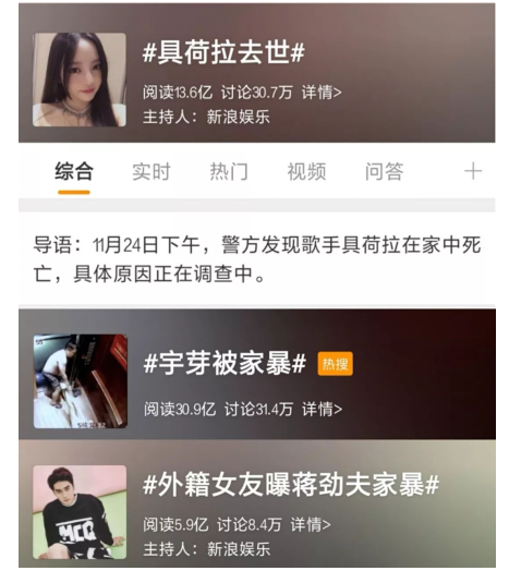 网络舆论力量对受害者权益保护的研究