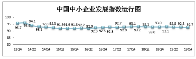 中小企业存货管理问题与对策研究广州市路望皮具制品有限公司为例