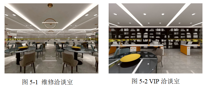 沈阳路信洗车办公空间室内设计