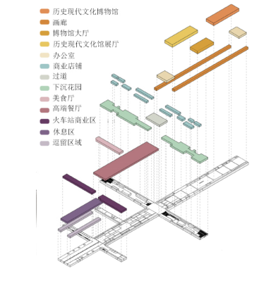 沈阳太原街景观改造设计