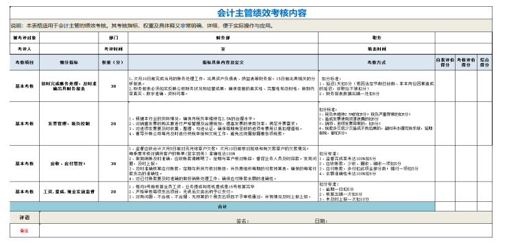 上市公司与会计师事务所共同舞弊问题研究以康美医药为例