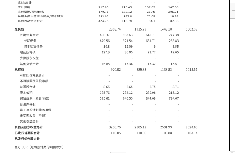 战略视角下的财务报表分析-以育碧娱乐软件公司为例