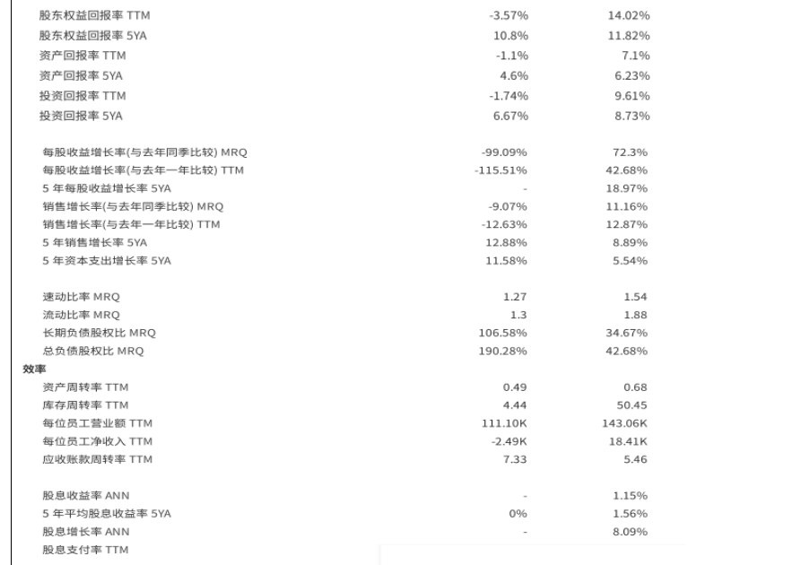 战略视角下的财务报表分析-以育碧娱乐软件公司为例