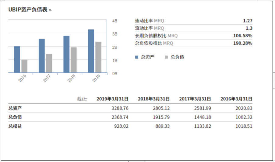 战略视角下的财务报表分析-以育碧娱乐软件公司为例