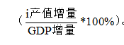 广东省产业结构调整对于农村剩余劳动力转移的影响分析