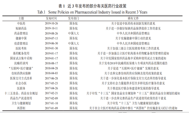 广东省医药产业发展对策研究