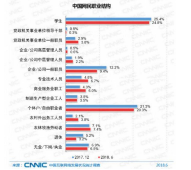 盒马鲜生营销策略问题及对策分析 杨莎