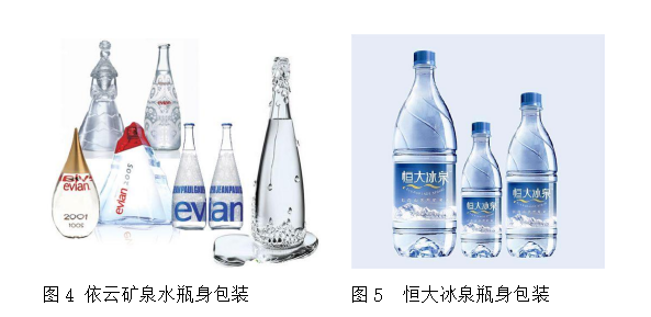 恒大冰泉的营销策略探析