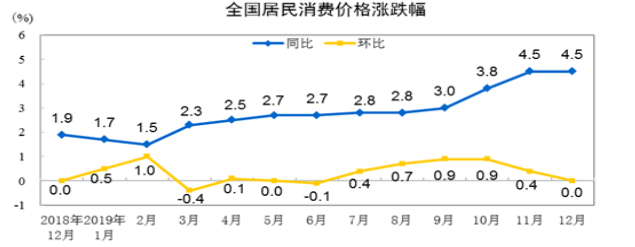 嘉荣超市营销策略问题及对策分析