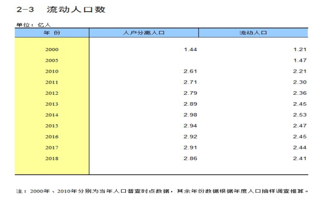 嘉荣超市营销策略问题及对策分析