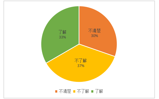 浅析惠州睿胜达五金制品有限公司的企业文化建设的问题