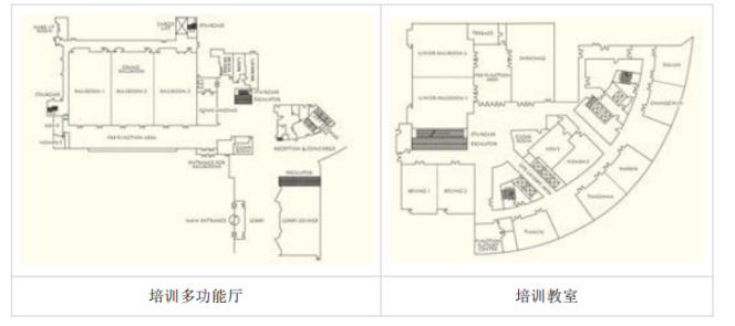 浅析酒店员工培训工作存在的问题及对策 ——以丽漫酒店为例